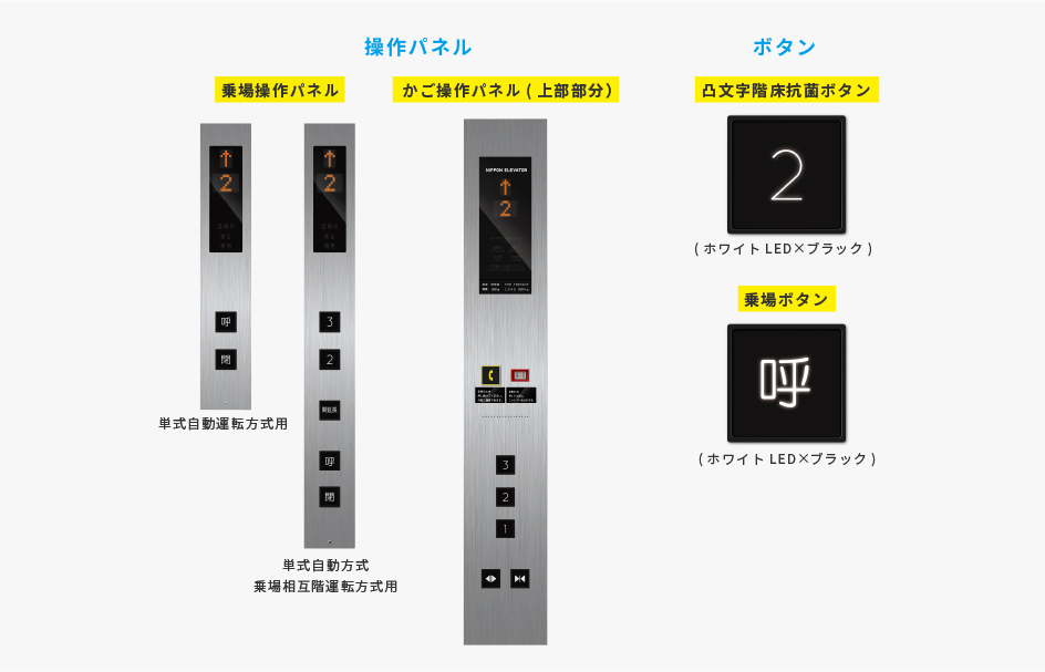 荷物用エレベーター - 日本エレベーター製造株式会社